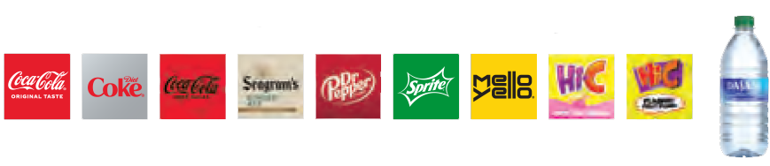 COKE_PRODUCTS